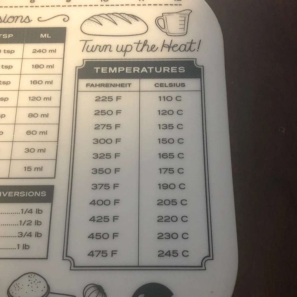 🥤 Food Network Cutting Board with Kitchen Measurements